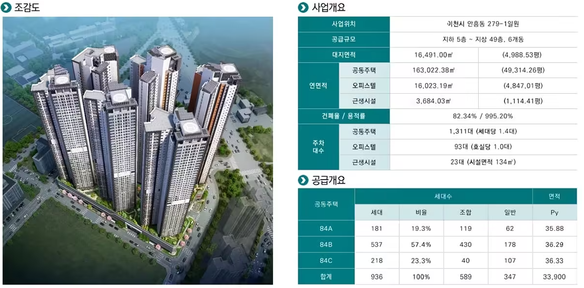 사업개요.PNG